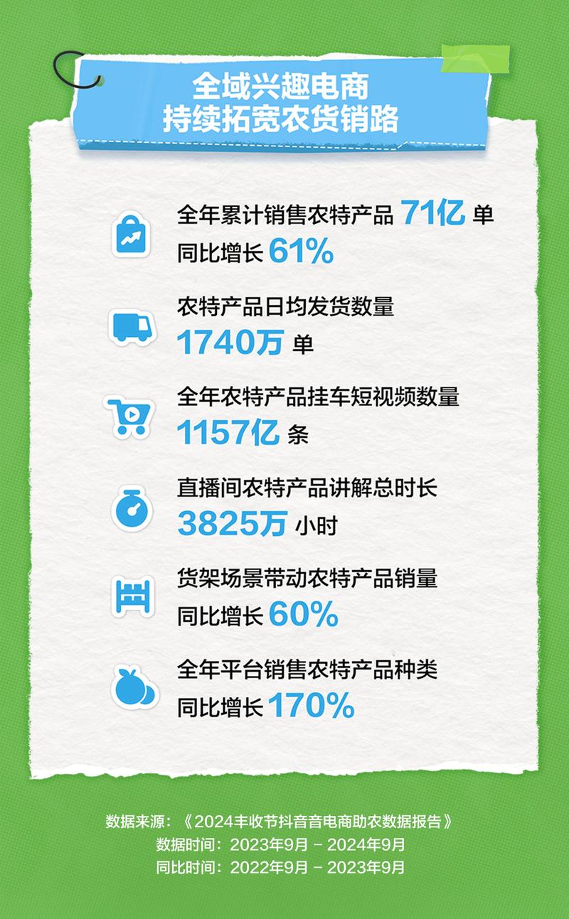 电商运营：引领未来商业模式的舵手