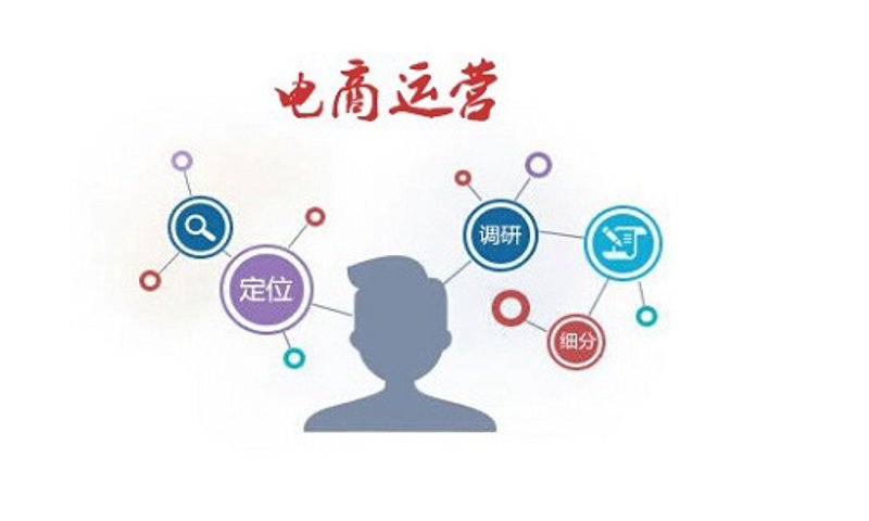 网店代运营行业：紧跟时代节奏 谋求商业机遇